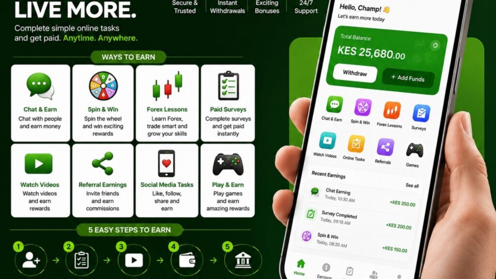 MulaEarn Uganda – How to Register, Join, and Get Started
